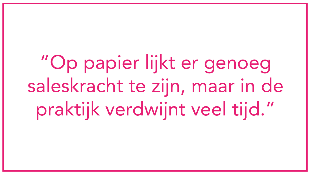 blog-20260112---salesdoelen-2026-heb-je-genoeg-capaciteit-2-wit.png