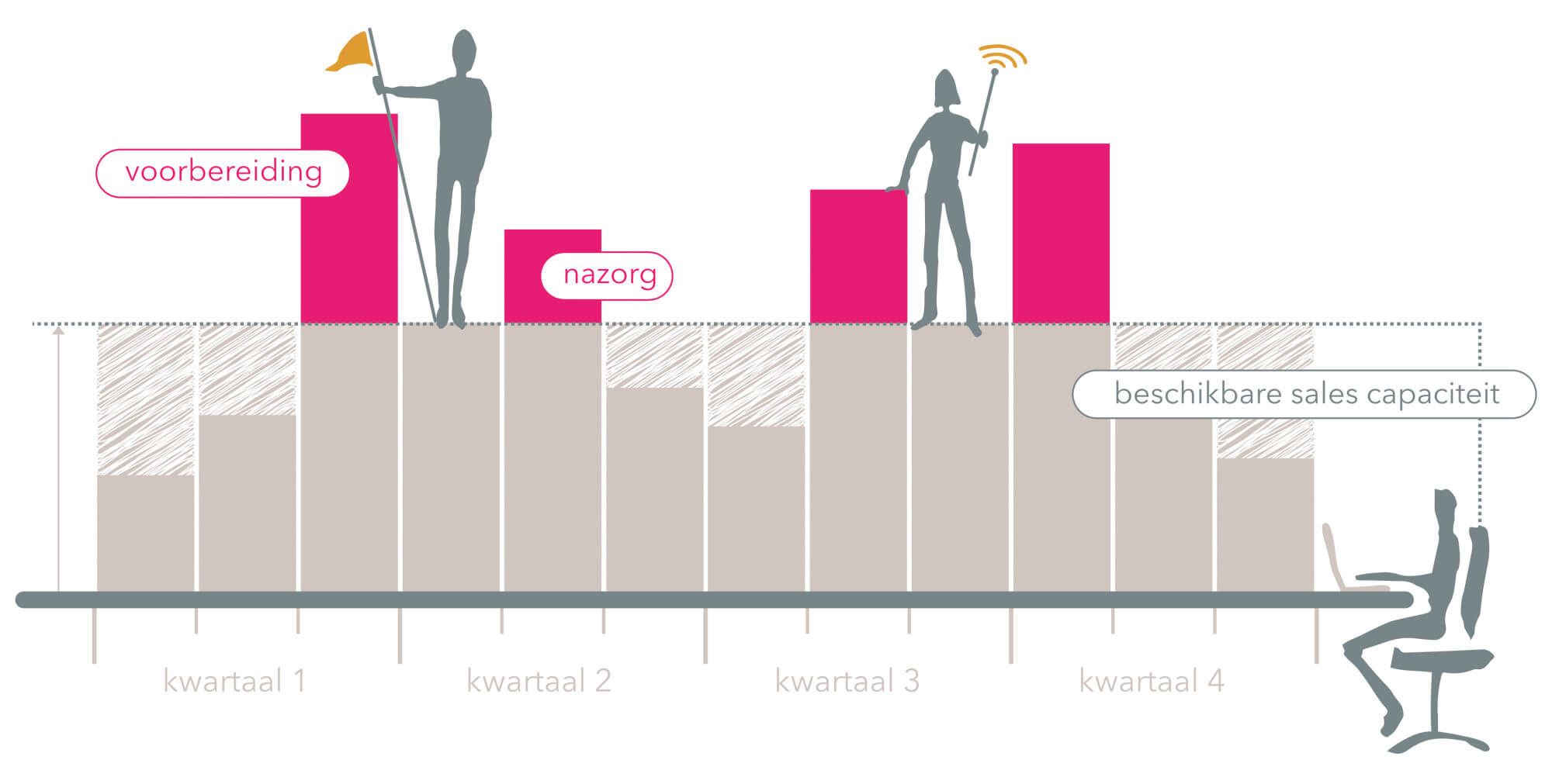 dienst_9_beursevent.jpg