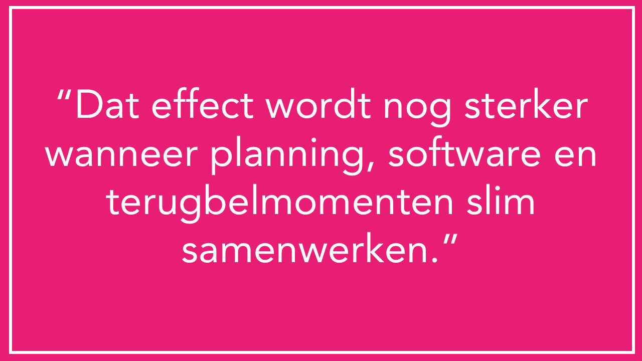 blog-20260508---hoe-8-uur-bellen-voelt-als-40-uur-sales-1.png