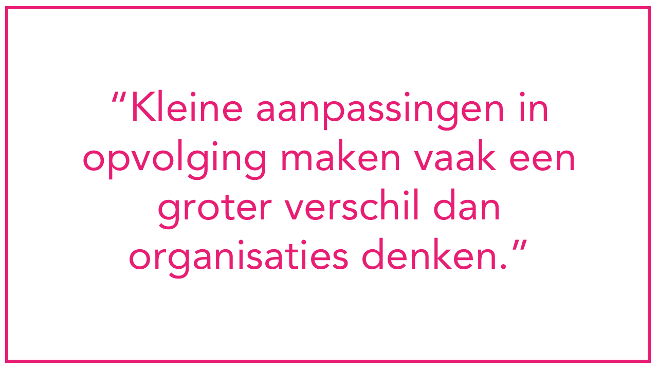 blog-20260422---no-shows-bij-online-meetings-irritant-maar-oplosbaar-2.png